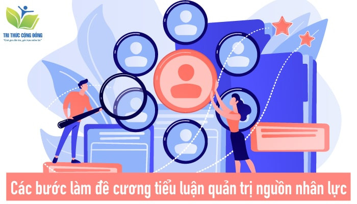 Hướng dẫn cách làm đề cương tiểu luận quản trị nguồn nhân lực