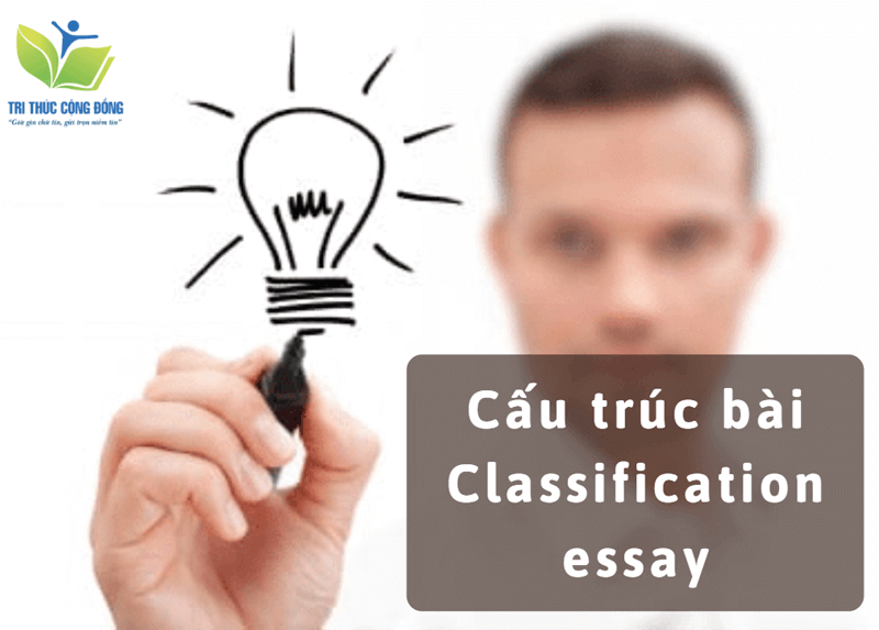 Cấu trúc bài Classification Essay