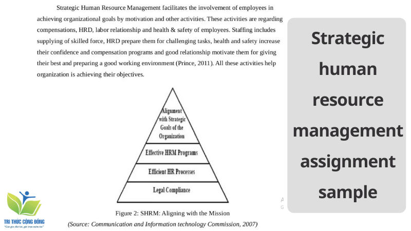 Human resource management sample
