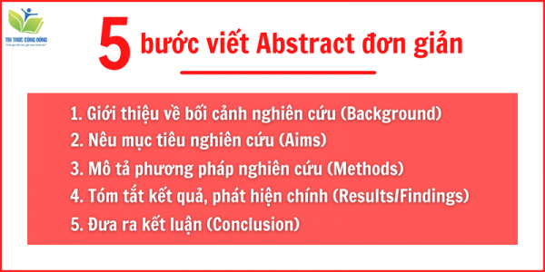 Đề xuất mô hình nghiên cứu yếu tố tác động tới động lực làm việc tại  Vinafco  Tạp chí Kinh tế và Dự báo