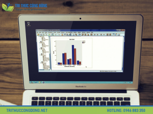 Cách chạy KMO trong SPSS như thế nào cho hiệu quả?