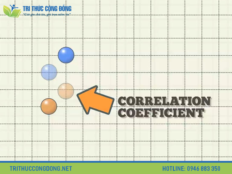 Tương quan là gì? Sự khác biệt giữa Tương quan (Correlation) và Hồi quy