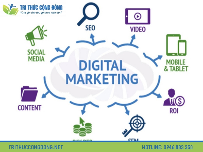 Tiểu luận marketing điện tử