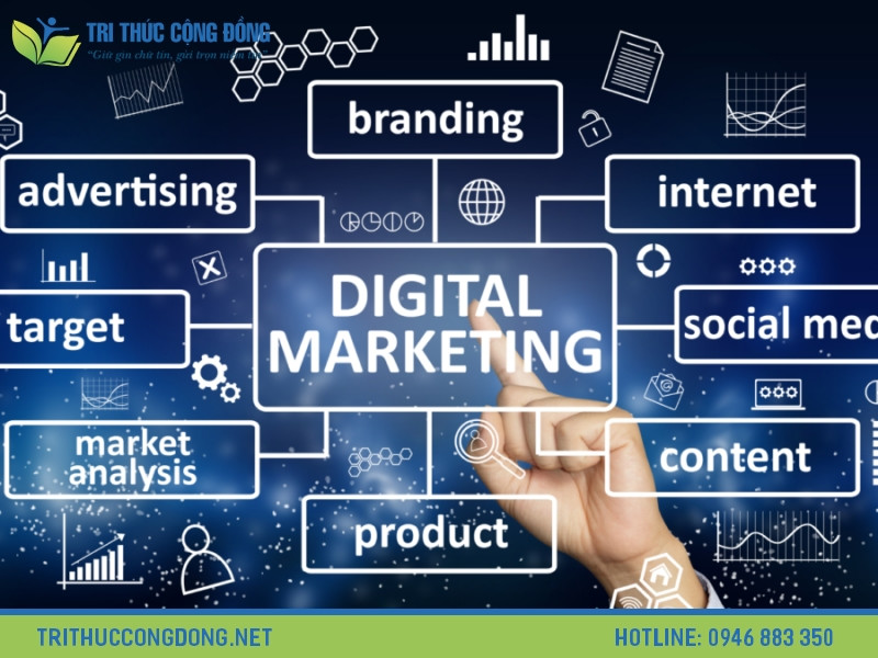 Tiểu luận marketing ngân hàng