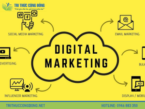 Tiểu luận marketing ngân hàng hay & chất lượng